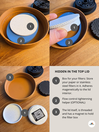 Aeropress XL kit for travel & storage, compatible with Flow Control